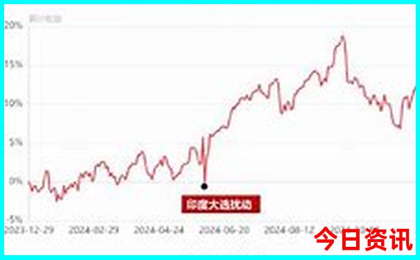 门头沟十大旅游景点大全