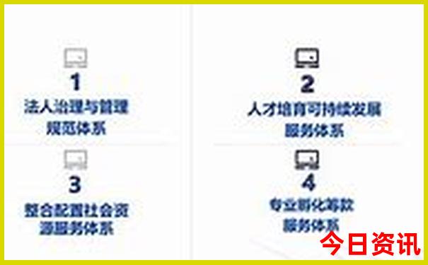 鞍山周边游玩景点推荐一日游